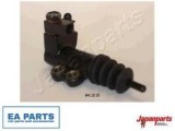 KIA CERATO CLUTCH SLAVE CYLINDER